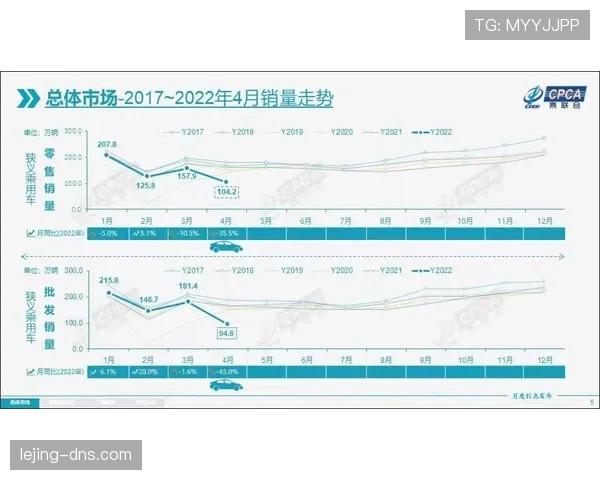 国际米兰表面稳如泰山,统治力下滑已逐步反映在关键战表现中 国际米兰表面稳如泰山,统治力下滑已逐步反映在关键战表现中